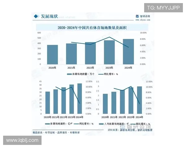 体育运动发展新趋势：全民健身与高科技的融合创新与未来前景分析