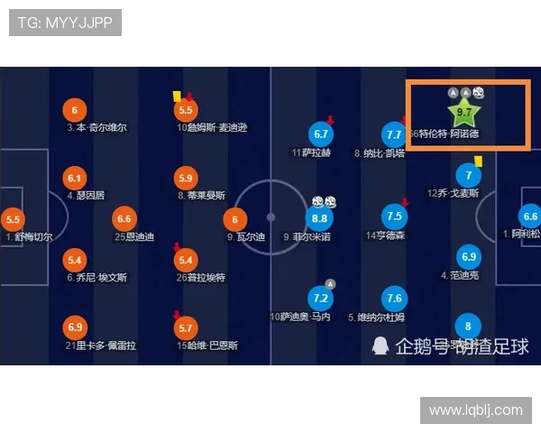 聚焦绿茵巨星成长轨迹与竞技风采的全方位深度全景解读魅力呈现篇 聚焦绿茵巨星成长轨迹与竞技风采的全方位深度全景解读魅力呈现篇