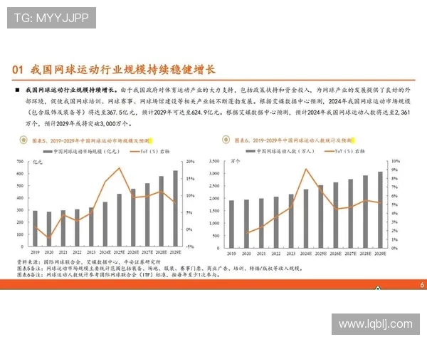网球运动的技术演变与未来发展趋势分析 网球运动的技术演变与未来发展趋势分析