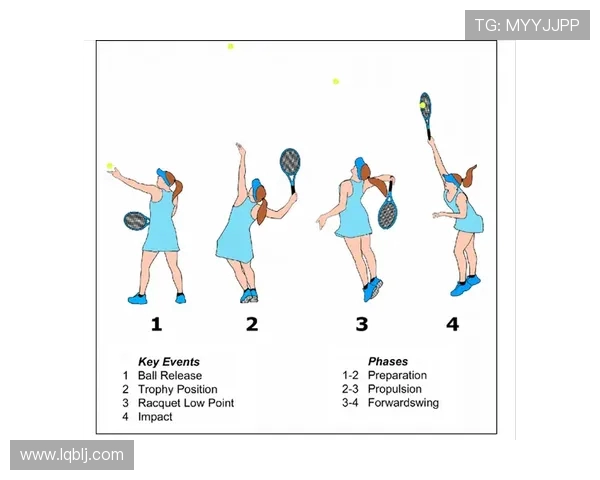 网球运动的魅力与技巧探索：从基础动作到职业赛场的全方位解析