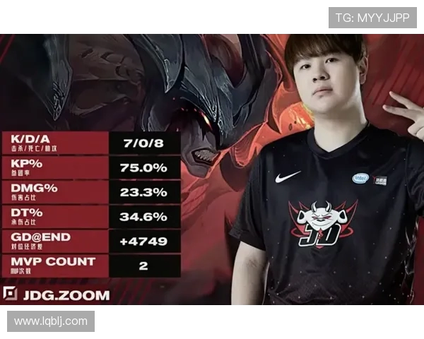 CSGO战术排名大变革JDG战队创新高引发热议 CSGO战术排名大变革JDG战队创新高引发热议