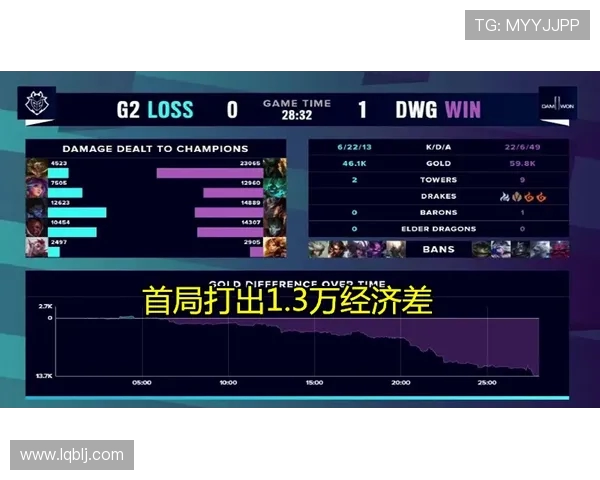 FPX战队灵活性解析与其他战队的对比分析 FPX战队灵活性解析与其他战队的对比分析