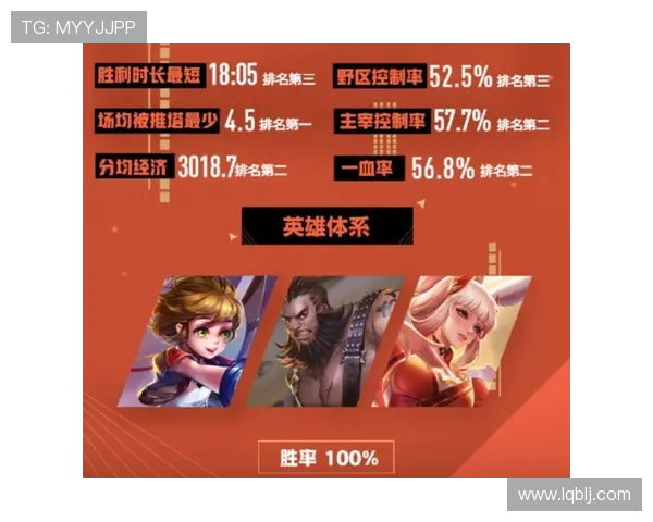 王者荣耀战术解析：深入探讨JDG战队的盯防策略与执行细节