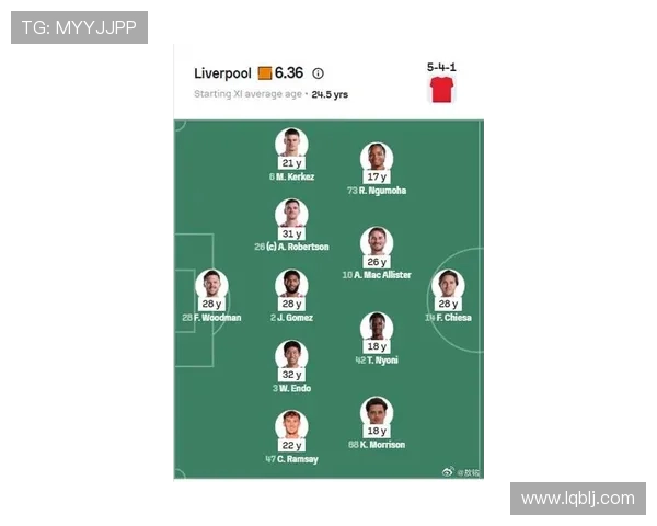 2018年利物浦与罗马对决阵容分析及比赛回顾