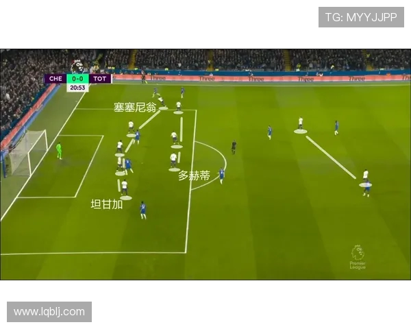 切尔西与热刺精彩对决直播观看指南及赛前分析